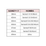 腕時計用ベルト Apple watch用バンド | PlusNao | 詳細画像10 