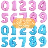 ナンバーバルーン アルミ風船 数字 | PlusNao | 詳細画像1