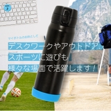 水筒用底カバー 2個セット ボトル底カバー | PlusNao | 詳細画像8