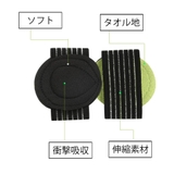 フットサポーター 土踏まずサポート 1足 | PlusNao | 詳細画像8 