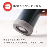 水筒底カバー ボトル底カバー シリコン | PlusNao | 詳細画像4