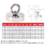 マグネットフック 強力 磁石 | PlusNao | 詳細画像6 