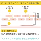 Today s Cosme | POPBERRY | 詳細画像3 
