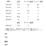 チャームネックレス メンズ レディース | Rocky Monroe | 詳細画像39