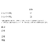 ブレスレット バングル チェーン | Rocky Monroe | 詳細画像12