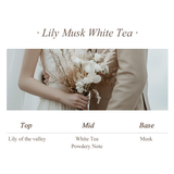 teablessパフュームボディローションリリームスクホワイトティー | Teabless | 詳細画像6 