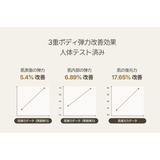 teablessパフュームボディローション フィグピーチウーロンティー | Teabless | 詳細画像7 