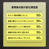 Celladix（セラディックス）131 ポア クリアリング セラム 30ml | SYPRÉ | 詳細画像5 