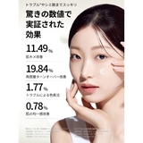 Celladix（セラディックス）トリプルレチノールアンプル 30ml | SYPRÉ | 詳細画像4 