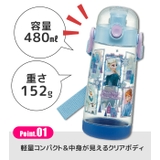 スケーター 水筒 プラスチック | シメファブリック | 詳細画像6