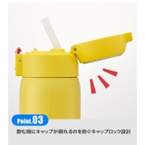 スケーター 水筒 ストローボトル | シメファブリック | 詳細画像9