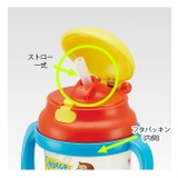 スケーター 水筒 パーツ | シメファブリック | 詳細画像3