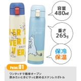 SKATER スケーター 水筒 | シメファブリック | 詳細画像3