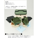 スケーター skater 行楽ランチセット | シメファブリック | 詳細画像5