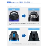 象印 クールボトル ステンレス | シメファブリック | 詳細画像6