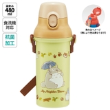 水筒 直飲み プラスチック | Skater | 詳細画像1
