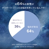 Sokaiteki LUNARIA デリケートゾーン クリーム 30g | Sokaiteki Shoplist公式 | 詳細画像6 