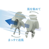 【Toffy/トフィー】 ひんやりダブルブレードファン	 | Toffy store | 詳細画像11 