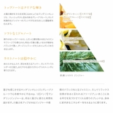 imp 70mL 香水 | U-STREAM | 詳細画像18