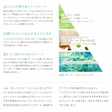 imp 70mL 香水 | U-STREAM | 詳細画像4