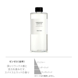 ラボラトリオ オルファティーボ LABORATORIO | U-STREAM | 詳細画像5