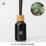 レント rento ディフューザー | U-STREAM | 詳細画像4