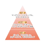 Samourai Woman サムライウーマン ベリービバ オードパルファム | U.HEALTH&BEAUTY | 詳細画像4