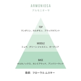 フルラ アルモニオーサ EP/SP/30ml FURLA 名作 香水 | U.HEALTH&BEAUTY | 詳細画像2