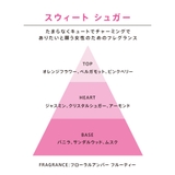 公式】ゲス GUESS セクシースキン ソーラーウォームス フレグランスミスト | U.HEALTH＆BEAUTY  | 詳細画像6 