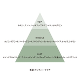 POLICE ポリス トゥービー カモフラージュ オードトワレ 40mL To | U.HEALTH&BEAUTY | 詳細画像2