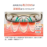 リフトロジー | YA-MAN | 詳細画像6