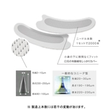 メディリフト 3Dマイクロフィラー | YA-MAN | 詳細画像3 